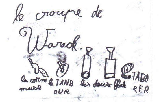 dessins des enfants de Roz Landrieux sur le thème de Waraok musique médiévale